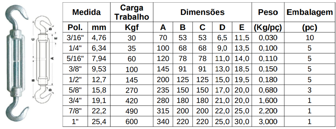 Tabela de especificações de ESTICADOR GANCHO X GANCHO DIN 1480 GALV